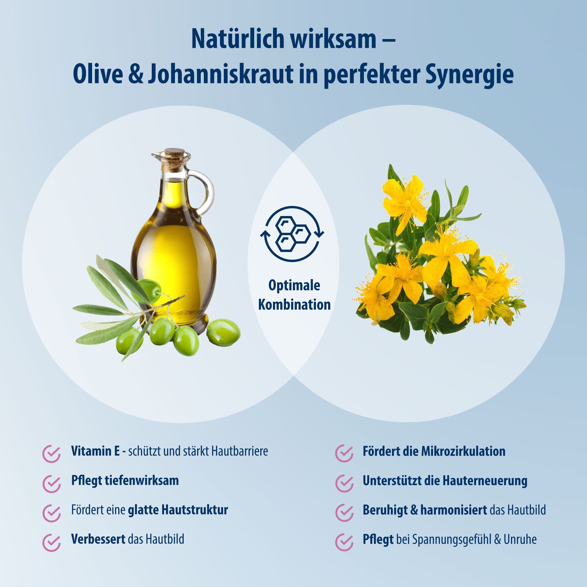 Evolsin® Anti Cellulite Öl – gegen Cellulite & Orangenhaut