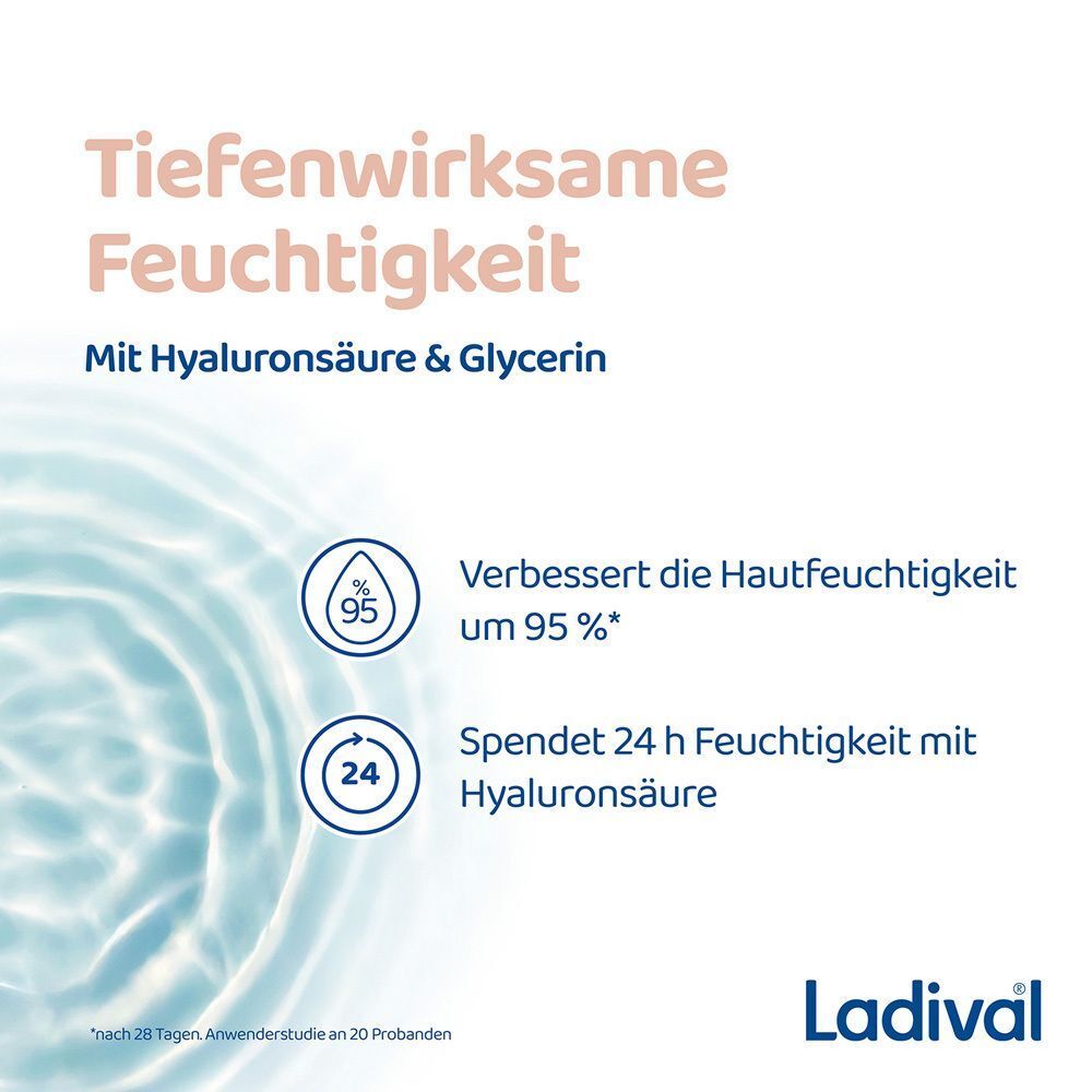Grafik: Tiefenwirksame Feuchtigkeit. Mit Hyaluronsäure & Glycerin. 95% Verbesserung der Hautfeuchtigkeit.