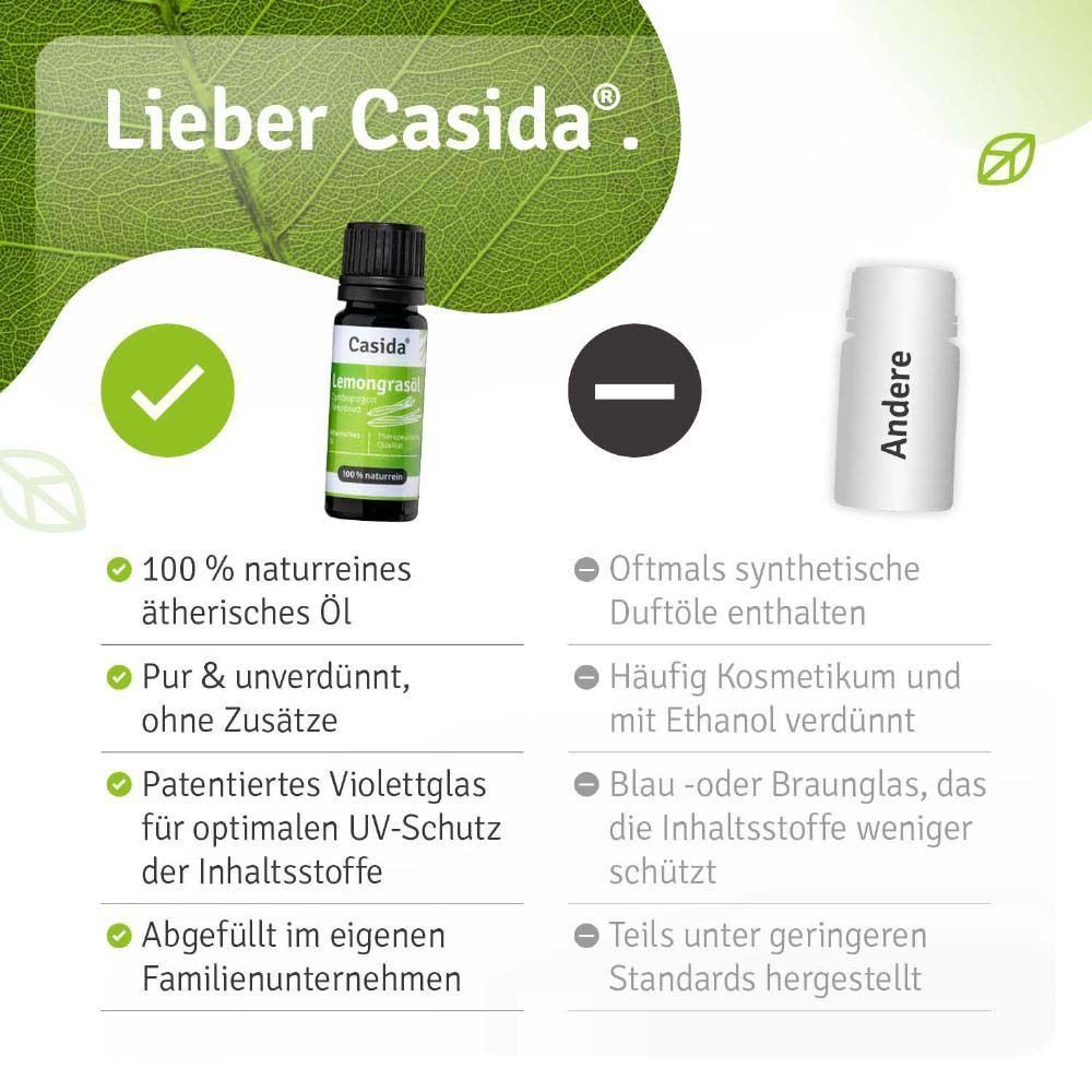 Casida® Zitronengrasöl-Flasche. Vorteile: 100% naturrein, pur, UV-Schutz, Familienunternehmen. Vergleich mit anderen Produkten.