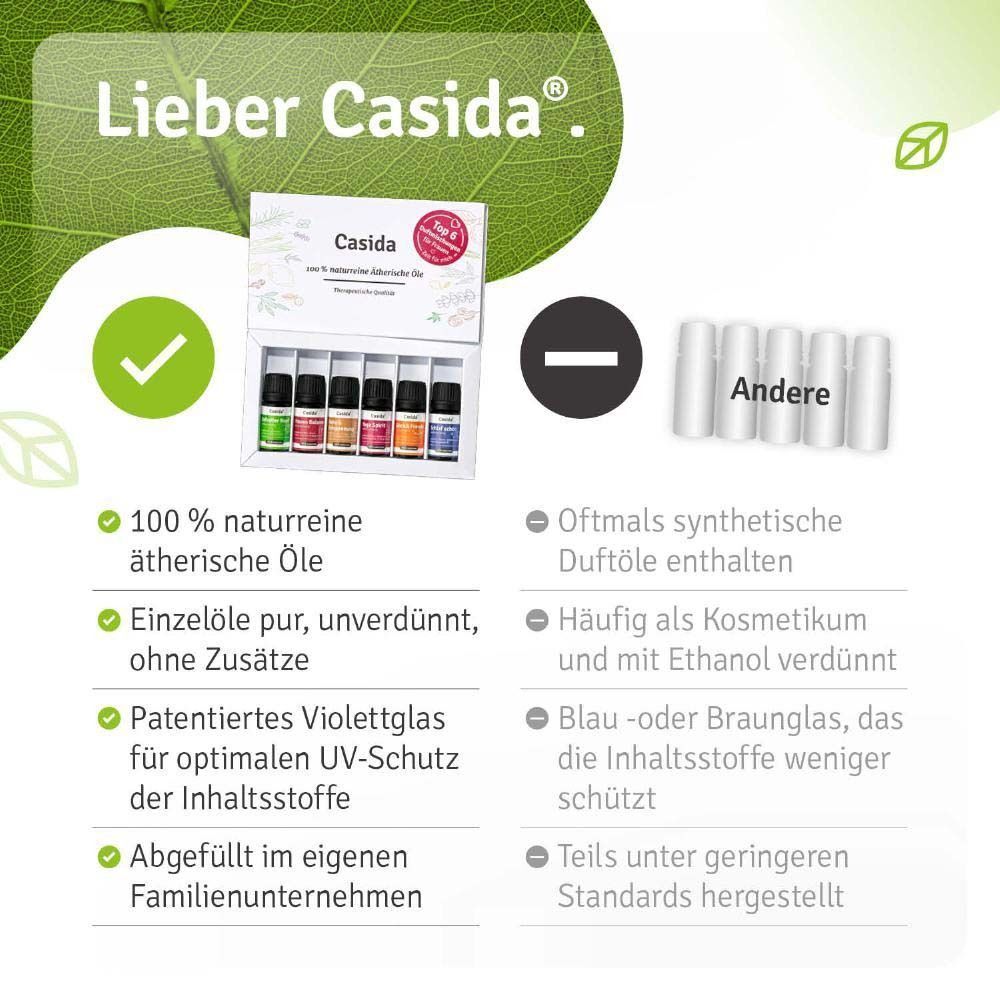 Produktverpackung mit sechs Flaschen ätherischer Öle. Auf der Verpackung steht "Casida". 100% naturreine ätherische Öle. Einzelöle pur, ohne Zusätze. Violettglas.