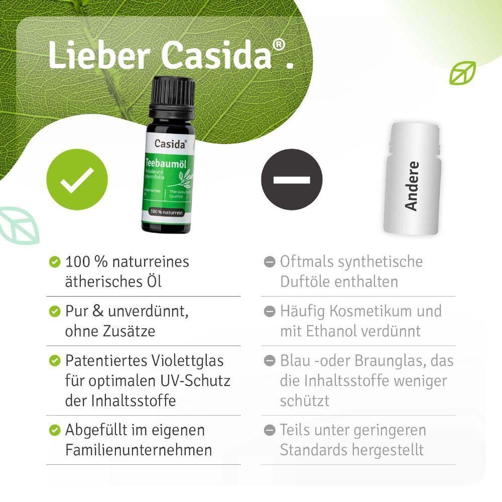 Vergleich Casida® Teebaumöl mit anderen Produkten. Vorteile: 100% naturrein, pur, UV-Schutz. Nachteile anderer: synthetische Düfte, verdünnt.