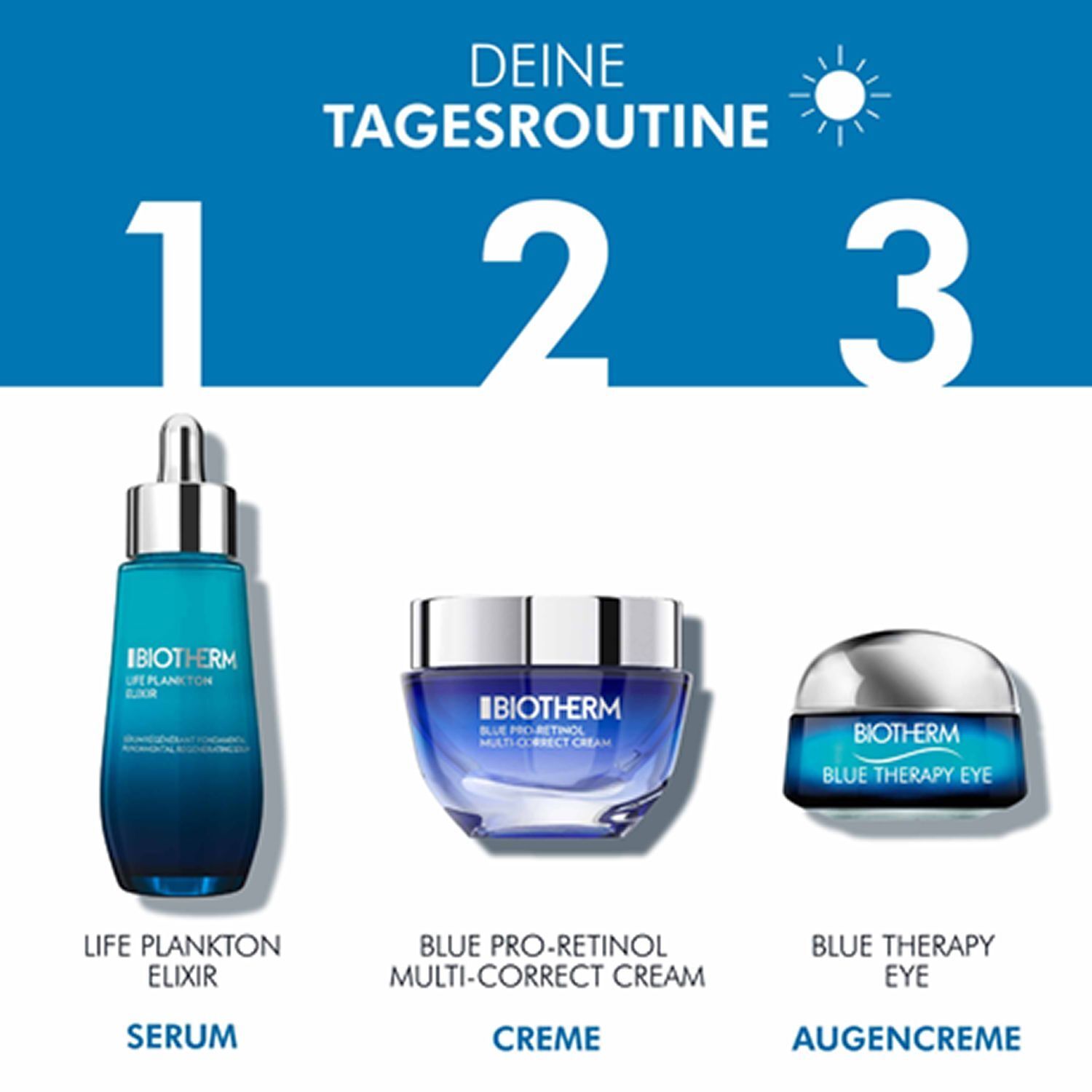 Drei BIOTHERM Produkte: Life Plankton Elixir Serum, Blue Pro-Retinol Multi-Correct Cream, Blue Therapy Eye.