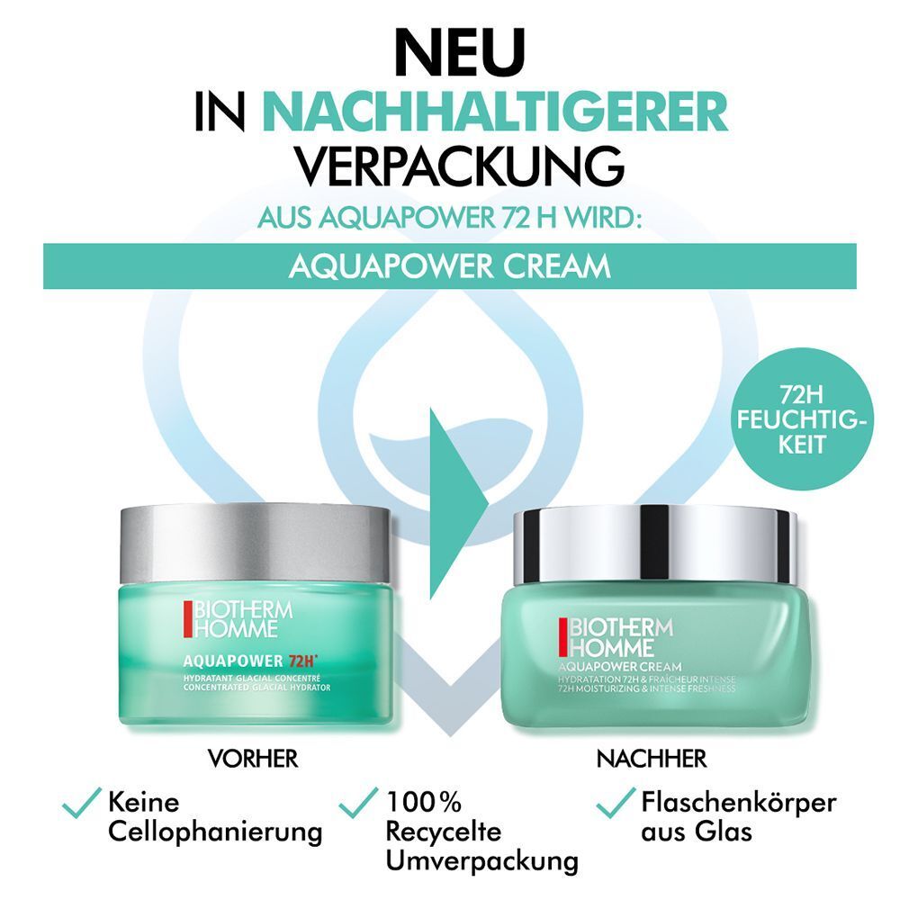 Vergleich von zwei Tiegeln AQUAPOWER CREAM. Links: alte Verpackung. Rechts: neue Verpackung aus Glas. Text.