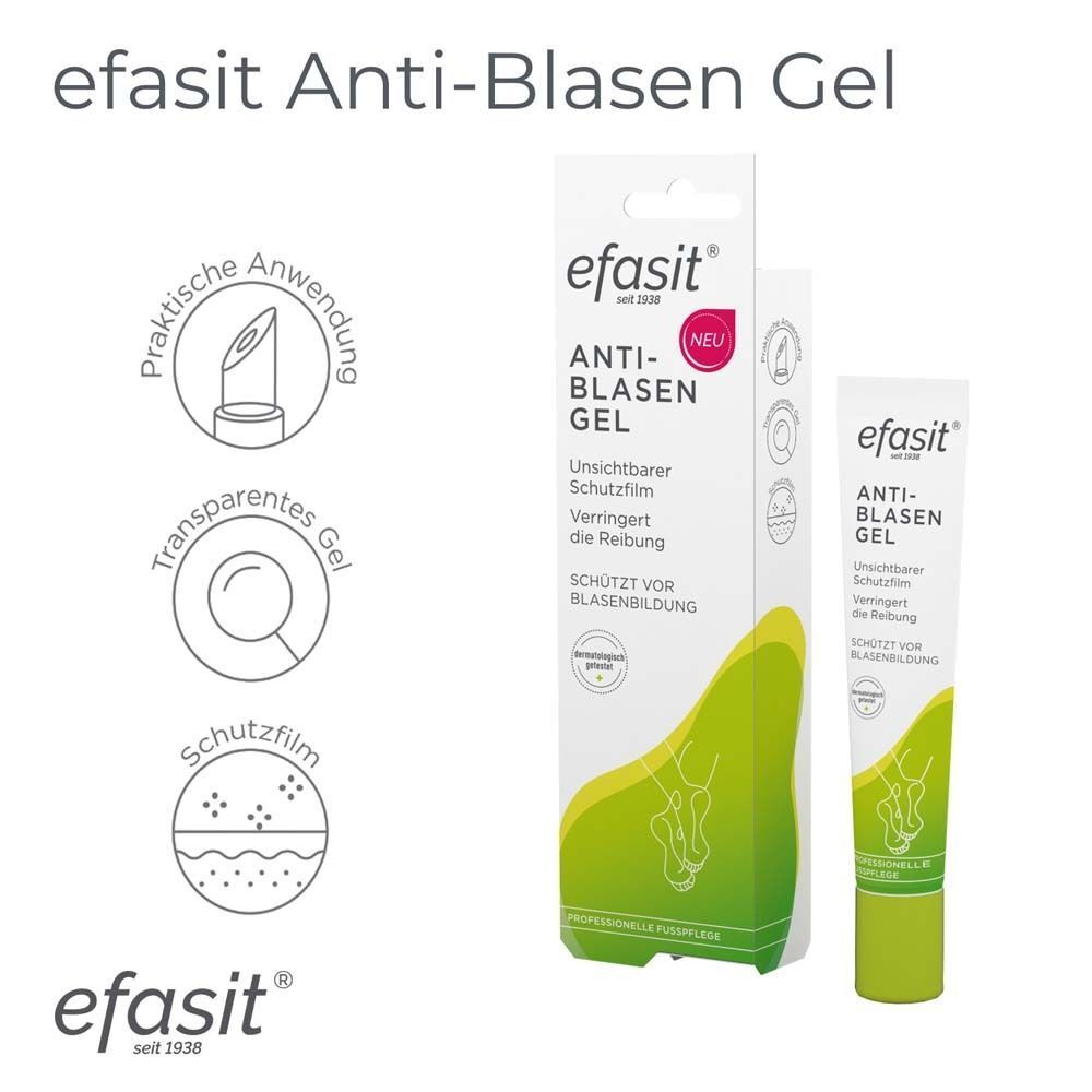 efasit® Anti-Blasen Gel. Verpackung und Tube. Produktname und Logo. Neu-Label. Illustrationen. Dermatologisch getestet.