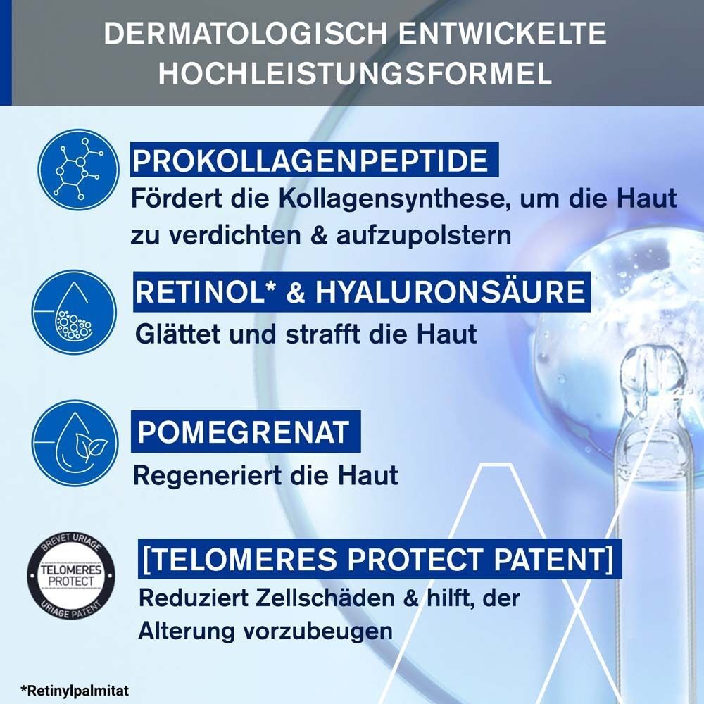 Infografik mit Inhaltsstoffen. Text: Pro-Kollagen Peptide, Retinol & Hyaluronsäure, Granatapfel, Telomeres Protect Patent.