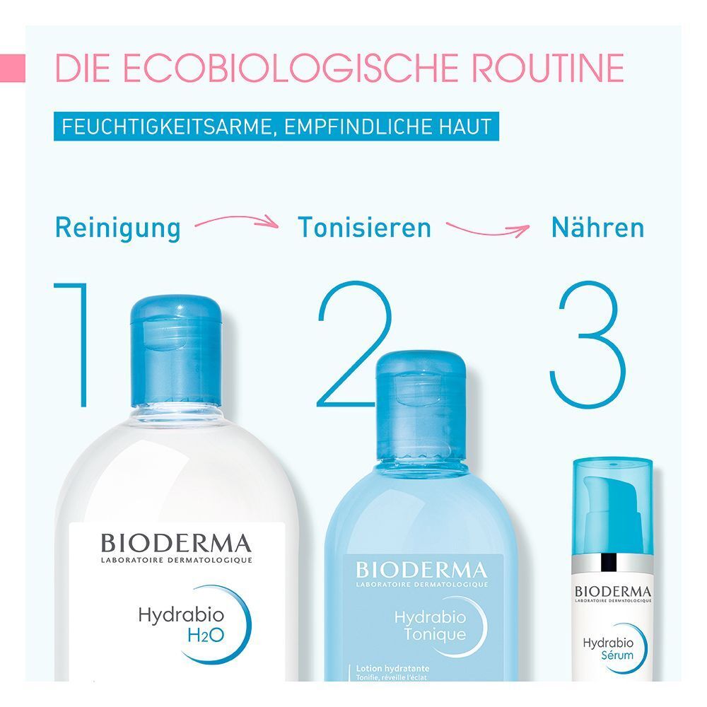 Die ecobiologische Routine: Reinigung, Tonisieren, Nähren. Produkte von BIODERMA. Illustrationen mit Text auf Deutsch.