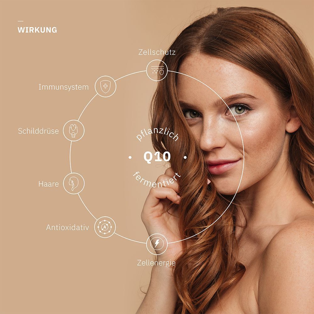 Bakanasan® Coenzym Q10 Plus