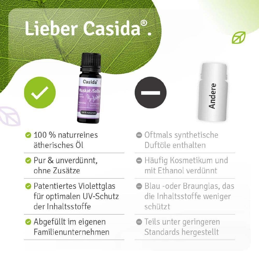 Eine Flasche Casida® Muskat.-Salbeiöl. Violettes Etikett mit Produktnamen und Logo. Schwarzer Deckel. Vorteile.