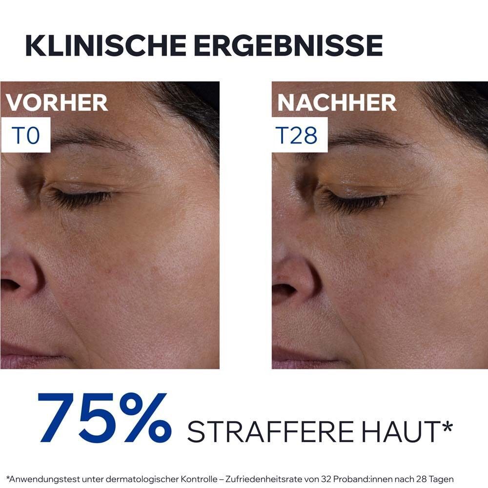 Vorher-Nachher-Vergleich von Gesichtern. Text: Klinische Ergebnisse. 75% straffere Haut. Anwendungstest unter dermatologischer Kontrolle.