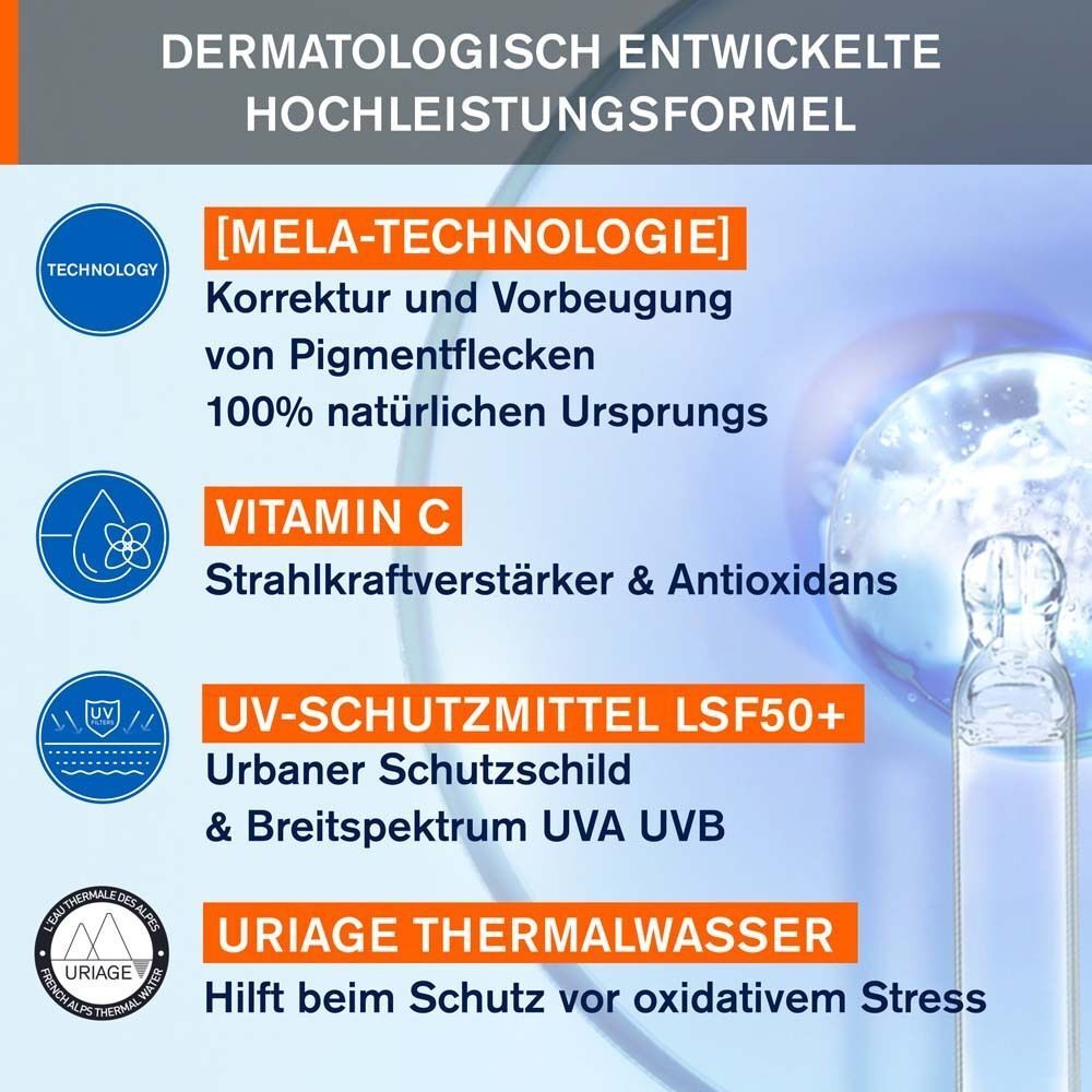 Grafik mit Text: Dermatologisch entwickelte Hochleistungsformel. Mela-Technologie. Vitamin C. UV-Schutzmittel LSF50+.