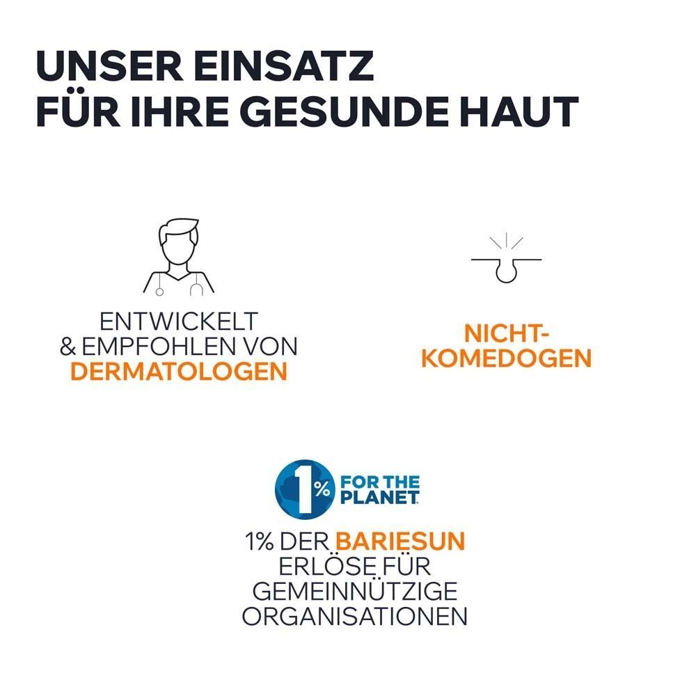 Grafik mit Symbolen. Text: Entwickelt & empfohlen von Dermatologen. Nicht komedogen. 1% der Erlöse für Organisationen.
