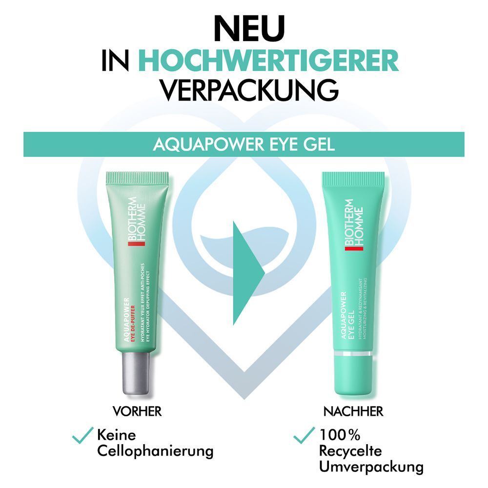 Vergleich von zwei Tuben "AQUAPOWER EYE GEL". Links: alte Verpackung. Rechts: neue, recycelte Verpackung.