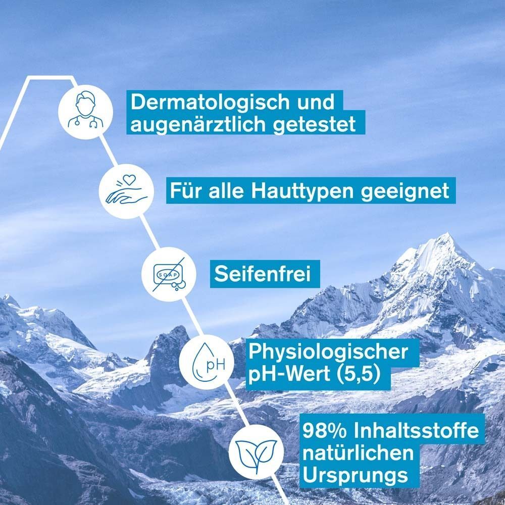 Text: Dermatologisch und augenärztlich getestet. Für alle Hauttypen geeignet. Seifenfrei. pH-Wert 5,5. 98% natürliche Inhaltsstoffe.