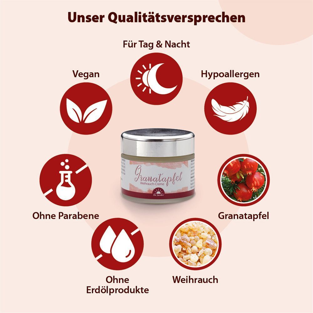 Tiegel Granatapfel-Weihrauch-Creme umgeben von Icons. Icons: Vegan, ohne Parabene, ohne Erdölprodukte, hypoallergen, Granatapfel, Weihrauch.