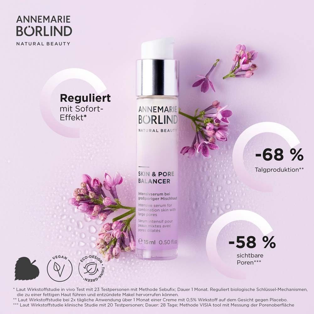 BÖRLIND SHOT Skinpore Konzentrat mit Fliederblüten. Flasche, Blüten, Diagramme mit Prozentangaben.