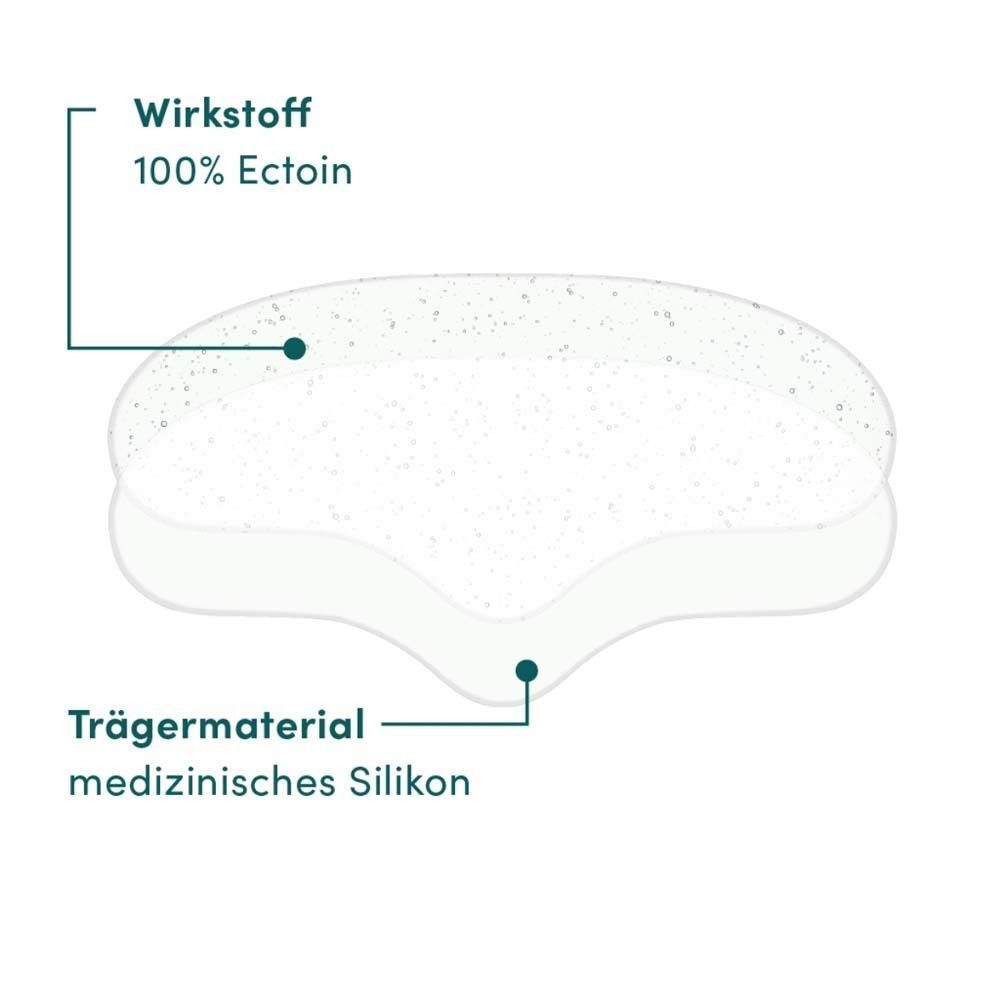 Querschnitt durch ein Forehead Pad. Wirkstoff: 100% Ectoin. Trägermaterial: medizinisches Silikon.