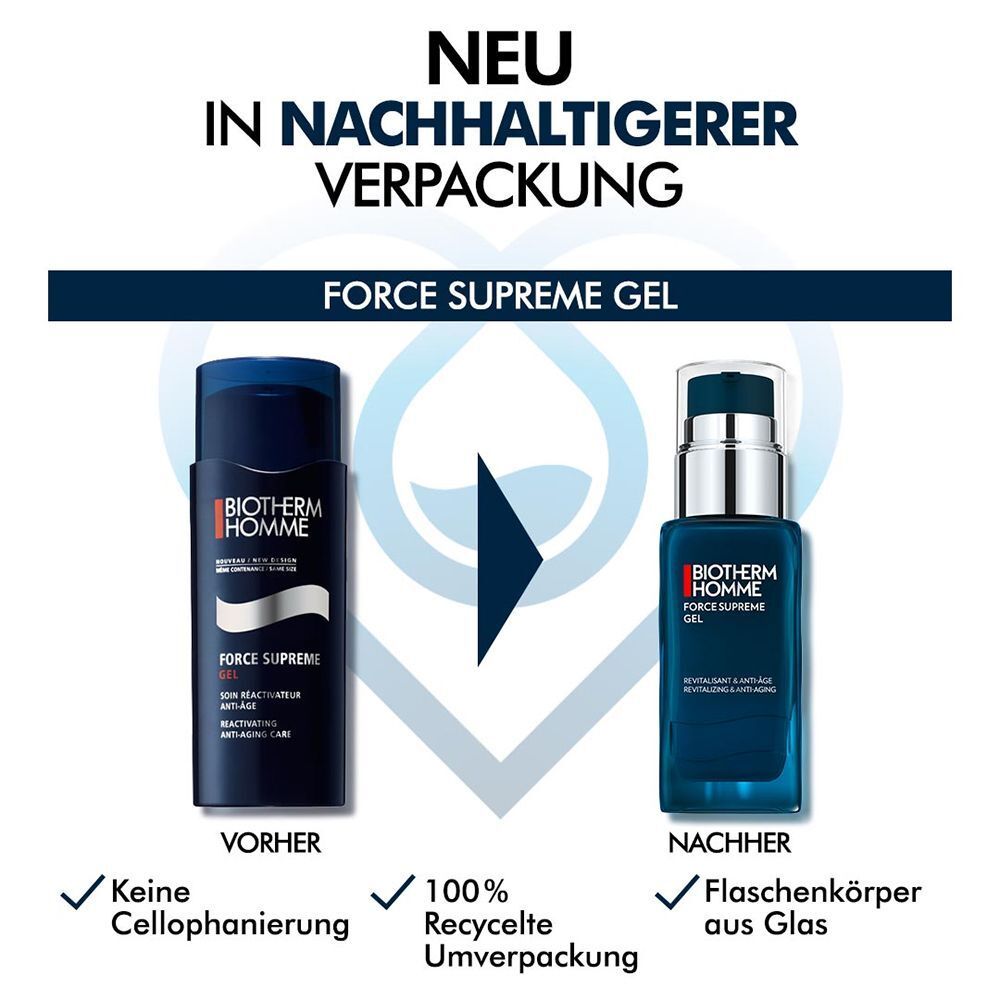Vergleich von Verpackungen. Links: VORHER. Rechts: NACHHER. Das Produkt ist "FORCE SUPREME GEL".