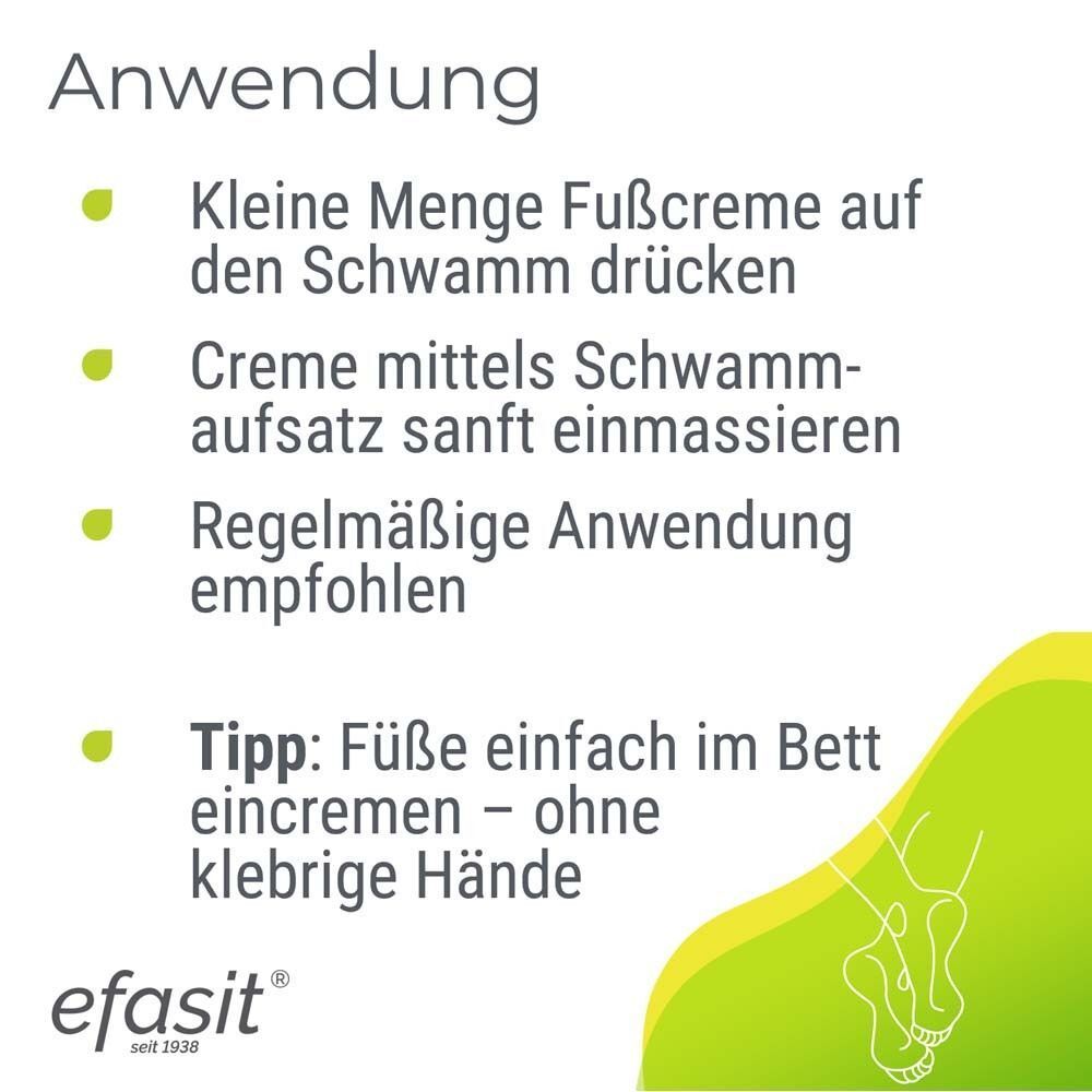Anwendungshinweise für Fußcreme. Kleine Menge auf den Schwamm drücken, sanft einmassieren. Regelmäßige Anwendung empfohlen.