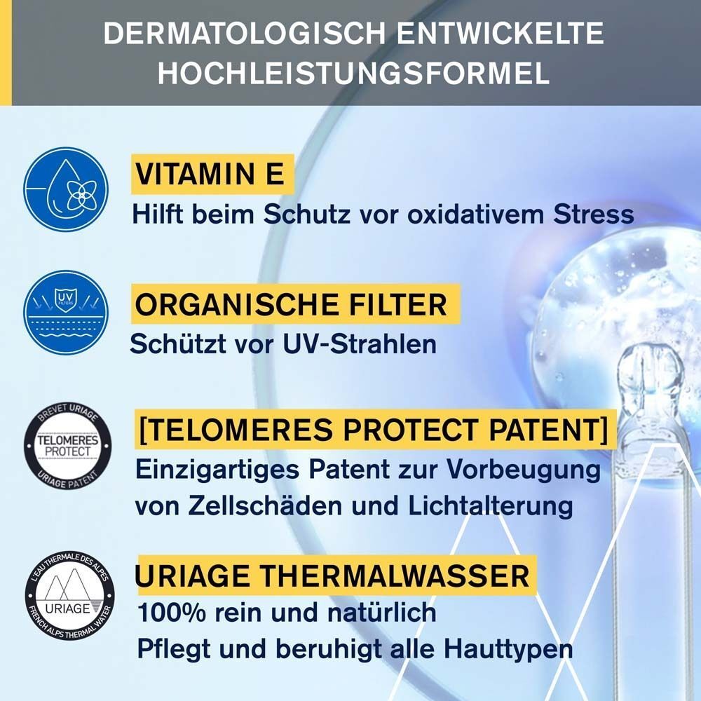 Grafik mit Text: Vitamin E, organische Filter, [TELOMERES PROTECT PATENT], Uriage Thermalwasser.