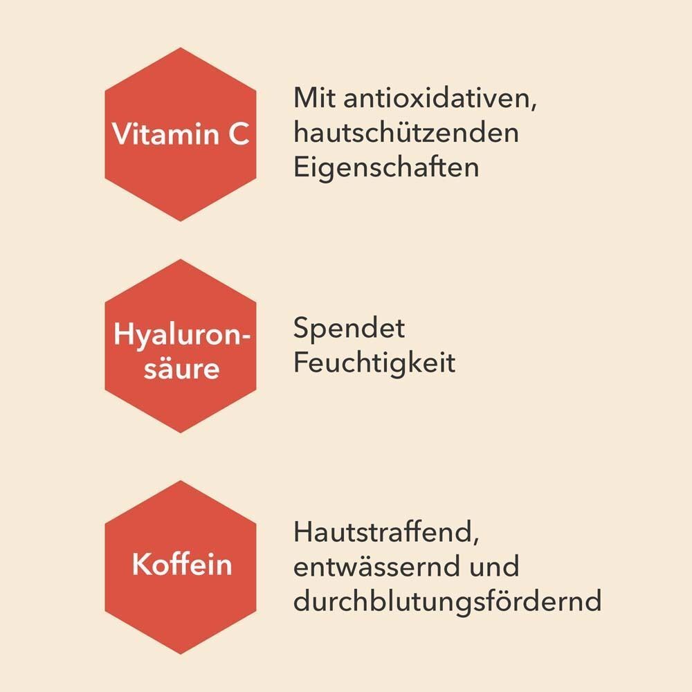 Drei rote sechseckige Formen mit Text: Vitamin C, Hyaluronsäure, Koffein. Beschreibungen der Eigenschaften.