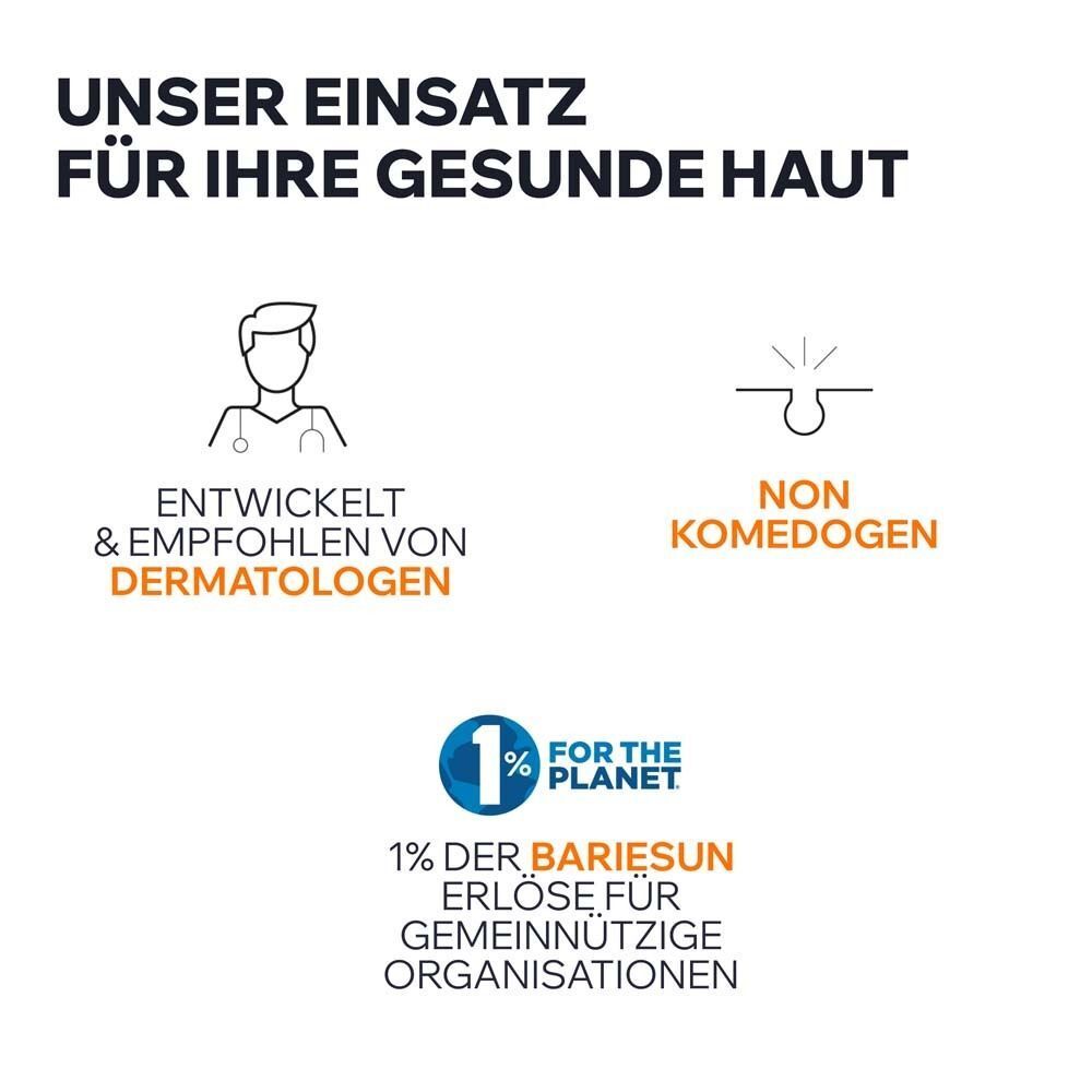 Grafik mit Icons. Text: Entwickelt & empfohlen von Dermatologen. Non-komedogen. 1% der Bariesun Erlöse für gemeinnützige Organisationen.