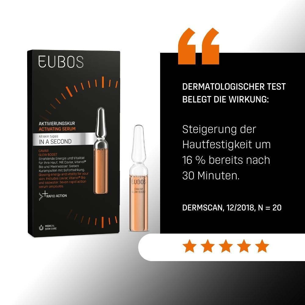 Packung EUBOS® IN A SECOND Caviar Glow Boost. Text: Aktivierungskur. Dermatologischer Test belegt Wirkung.