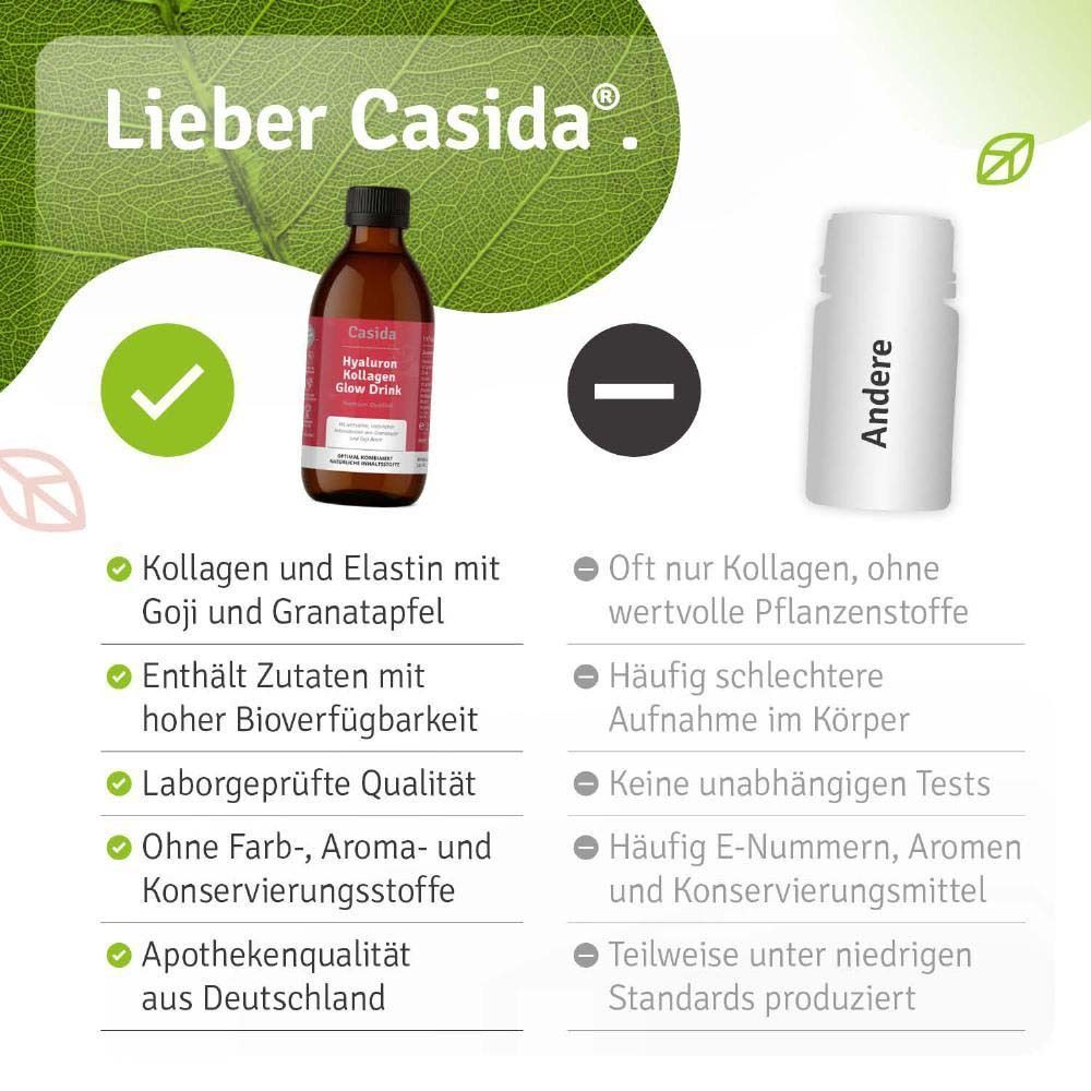 Casida® Hyaluron Kollagen Glow Drink. Vorteile: Kollagen und Elastin, Goji und Granatapfel, Laborgeprüfte Qualität, Apothekenqualität.