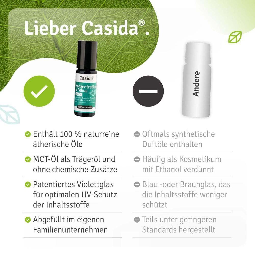 Vergleich: Roll-On-Flasche vs. andere. Vorteile: 100% naturreine ätherische Öle, MCT-Öl, patentiertes Violettglas, abgefüllt im Familienunternehmen.