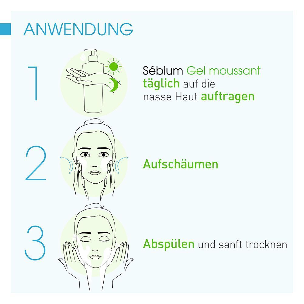Anwendungsschritte: 1. Gel auf nasse Haut auftragen. 2. Aufschäumen. 3. Abspülen und trocknen. Illustrationen.