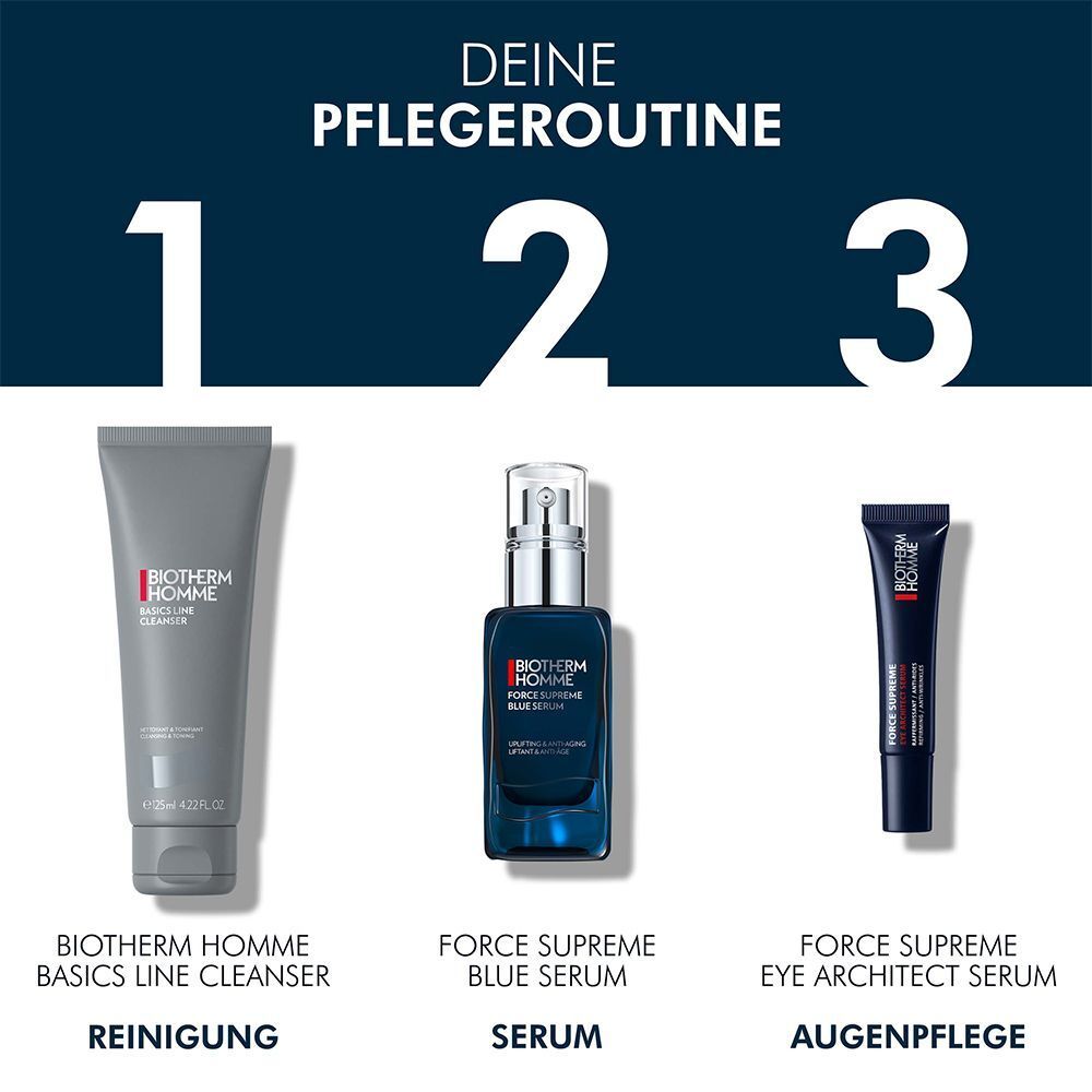 Drei Produkte: BIOTHERM Basics Line Cleanser, Force Supreme Blue Serum, Force Supreme Eye Architect Serum. Beschriftungen in Deutsch.