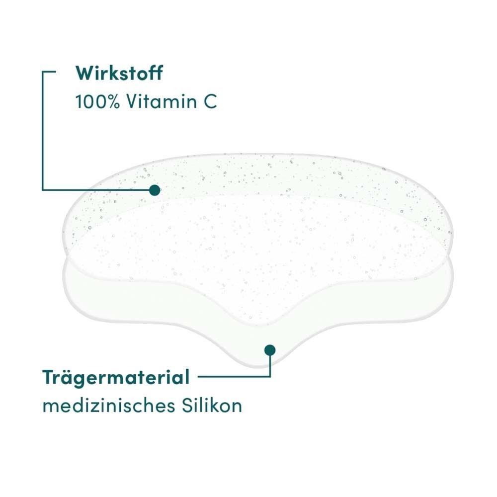 Schnittzeichnung des Stirn Pads. Wirkstoff: 100% Vitamin C. Trägermaterial: medizinisches Silikon.