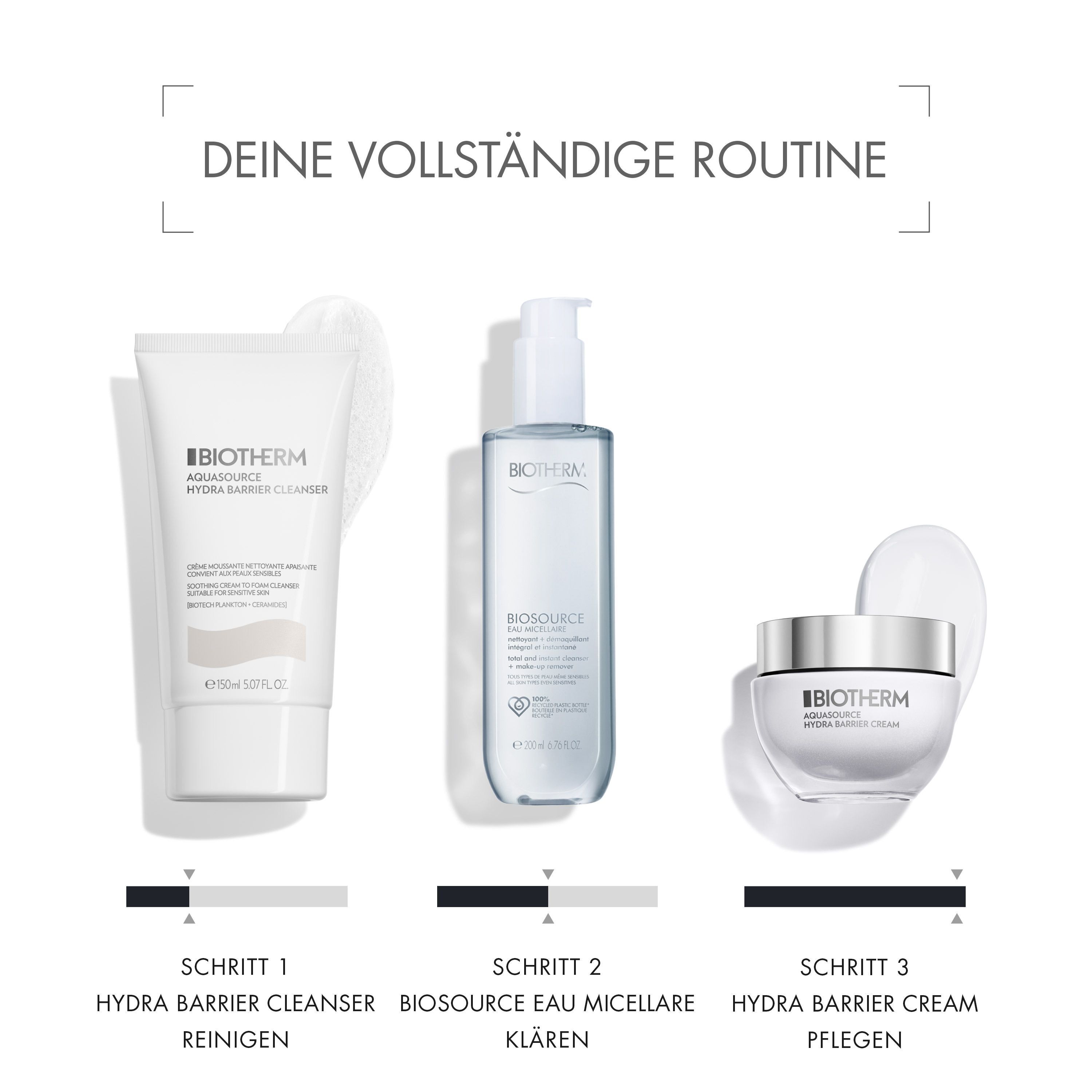 Drei Produkte: Hydra Barrier Cleanser, Biosource Eau Micellaire, Hydra Barrier Cream. Beschriftung: Reinigen, Klären, Pflegen.