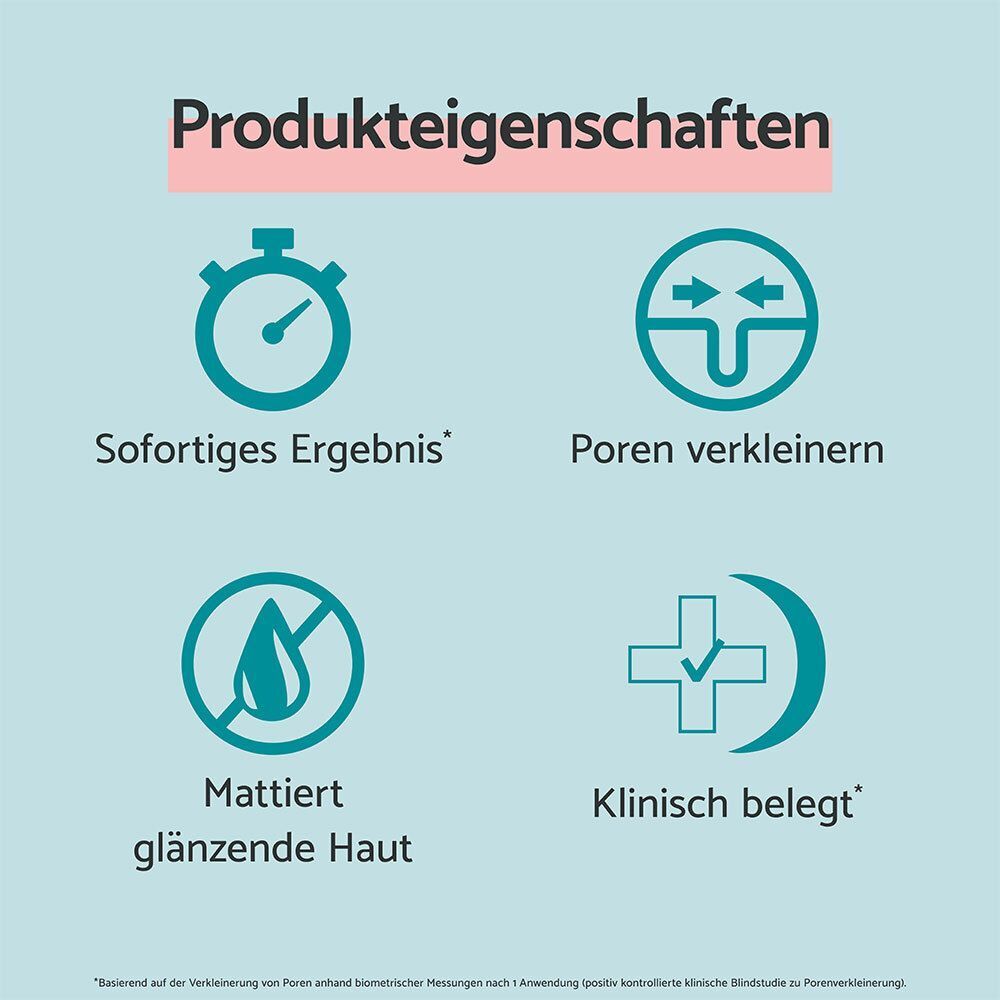 Produktmerkmale: Sofortiges Ergebnis, Poren verkleinern, mattiert glänzende Haut, klinisch belegt. Symbole.