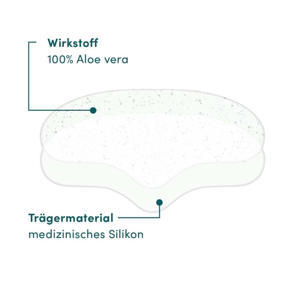 Schnittzeichnung Stirn Pad. Wirkstoff: 100% Aloe Vera. Trägermaterial: medizinisches Silikon.