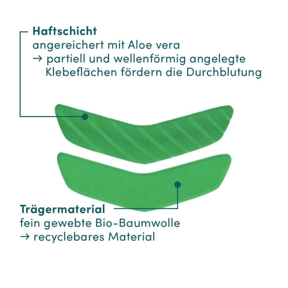 Detailansicht von zwei grünen Mundpflastern. Beschriftung: Haftschicht mit Aloe vera, Trägermaterial aus Bio-Baumwolle.