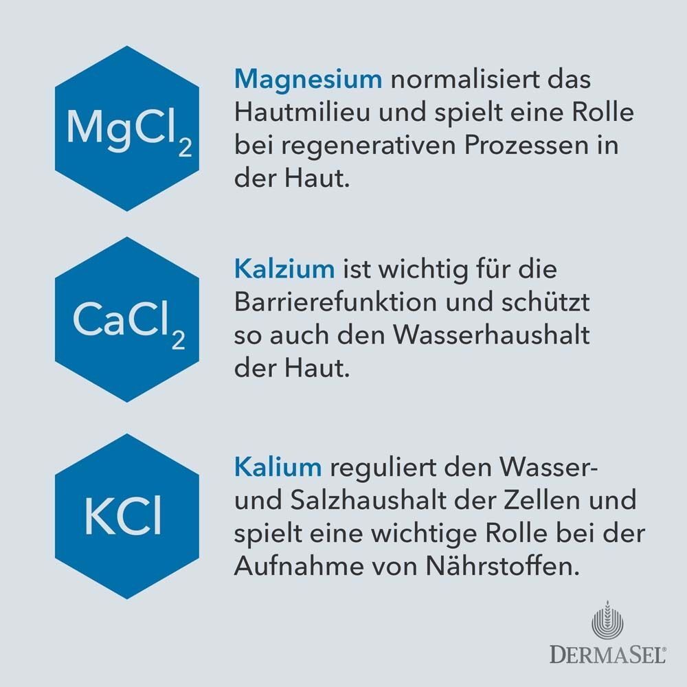 Drei sechseckige Formen mit Text: Magnesium, Calcium, Kalium. Text über Hautfunktionen.