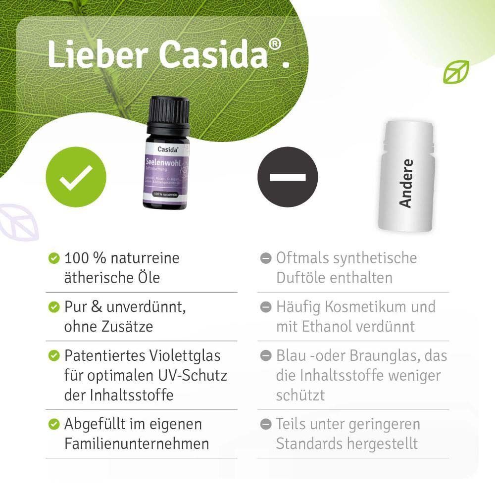 Flasche Casida® Seelenwohl. Violettes Etikett, schwarzer Deckel. Text: 100% naturreine ätherische Öle. Patentiertes Violettglas. Abgefüllt im Familienunternehmen.