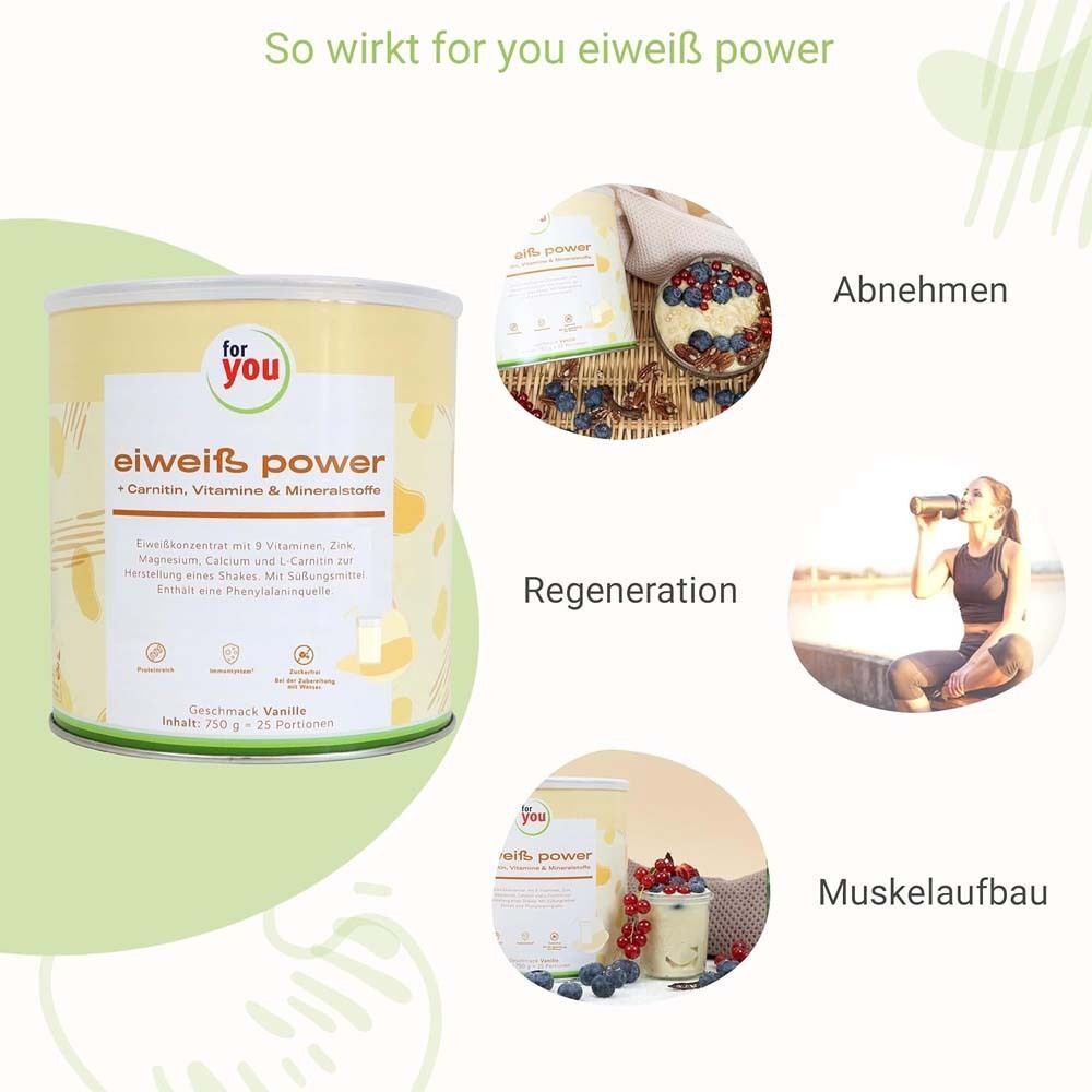 Dose 'For you' Eiweiß Power Vanille mit Illustrationen. Text: Abnehmen, Regeneration, Muskelaufbau. Produktinformationen.