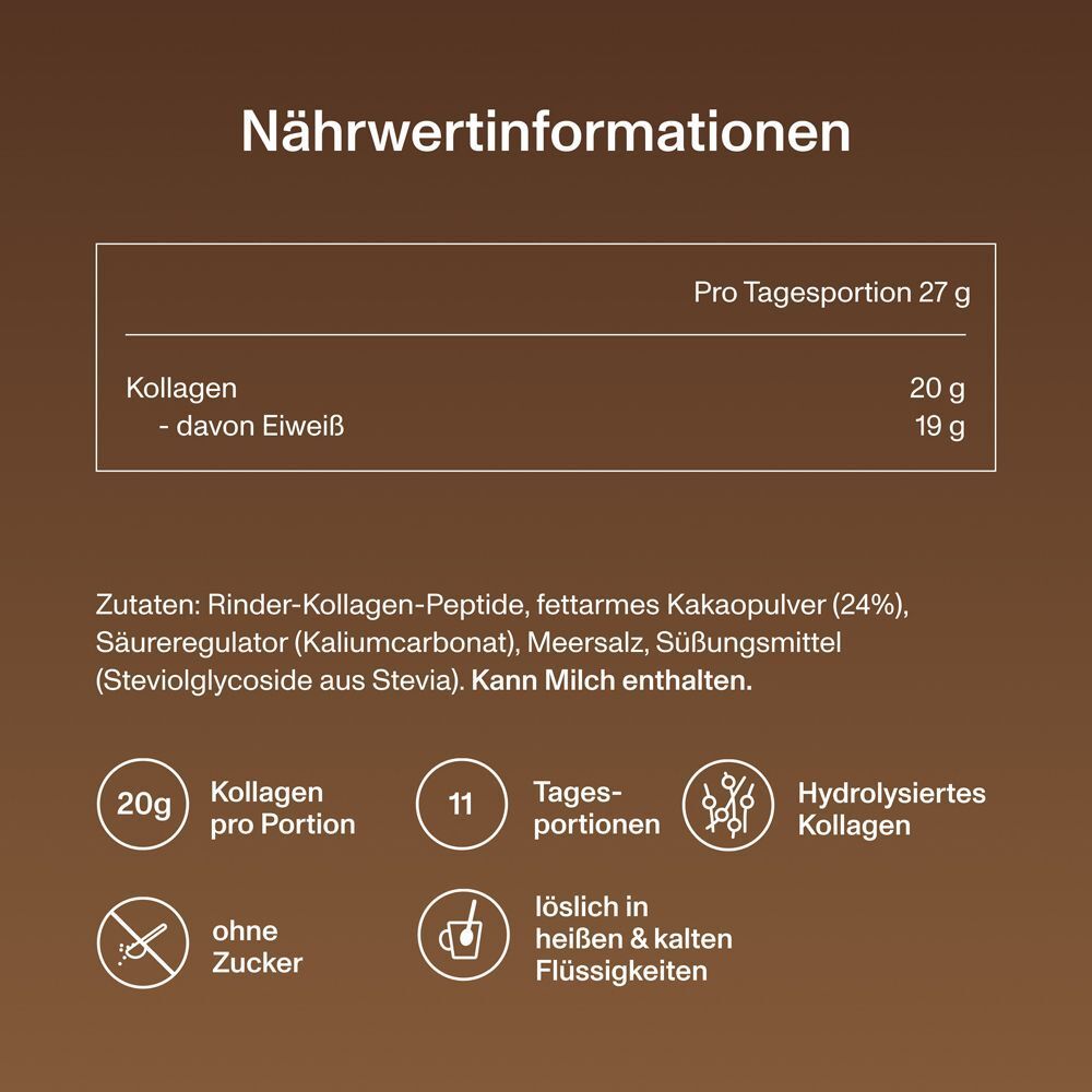 Nährwertinformationen. Text: 20g Kollagen pro Portion, 19g Eiweiß. Zutatenliste. Symbole: 20g, 11 Portionen, hydrolysiertes Kollagen.