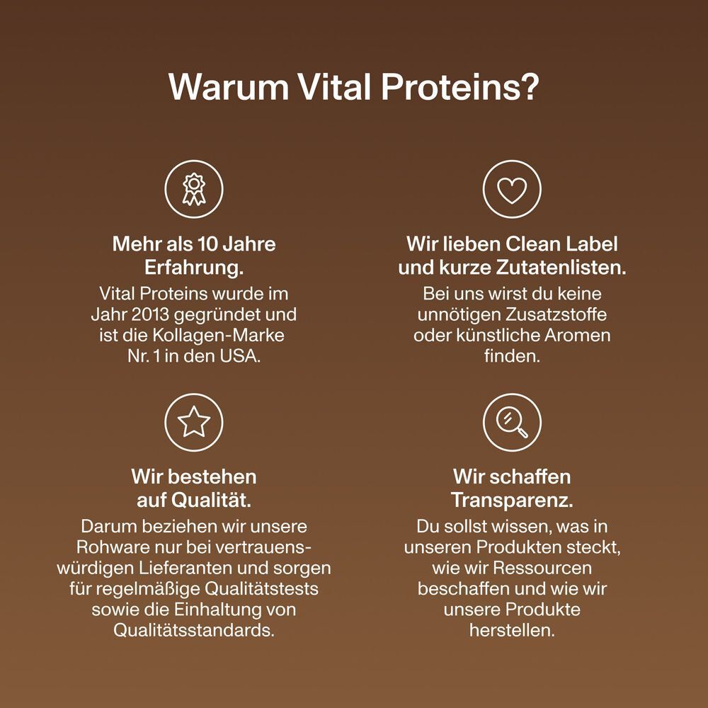 Infografik. Text: Warum Vital Proteins? Mehr als 10 Jahre Erfahrung, Clean Label, Qualität, Transparenz. Logos.