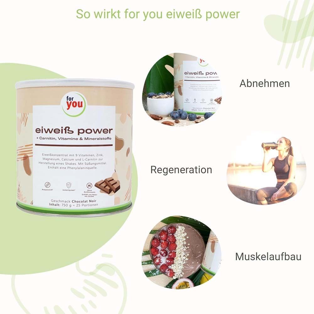 Grafik: "So wirkt for you eiweiß power". Dose, Smoothie, Frau trinkt, Früchte. Vorteile: Abnehmen, Regeneration, Muskelaufbau.