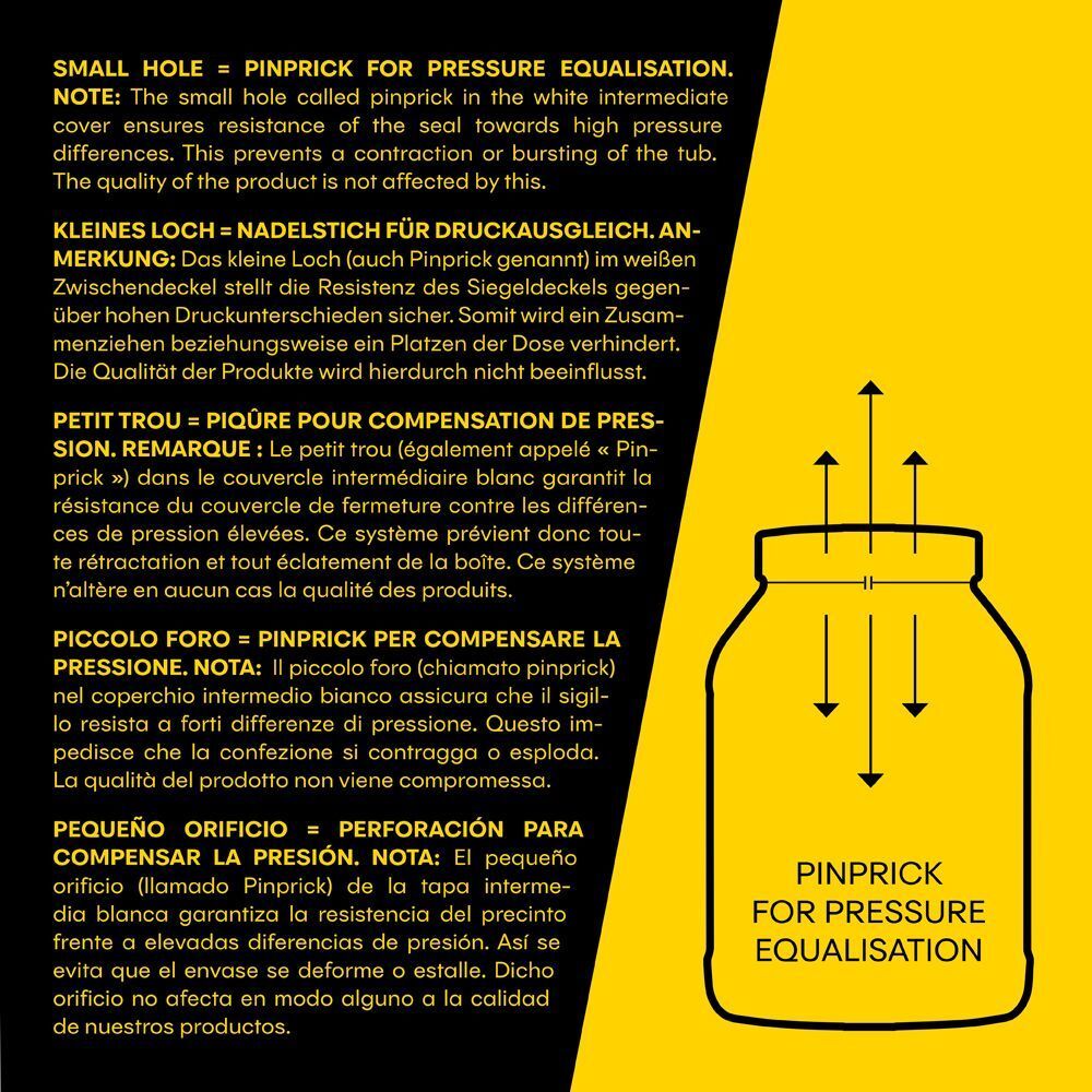 Grafische Darstellung eines Behälters mit einem kleinen Loch. Text: Pinprick für Druckausgleich.