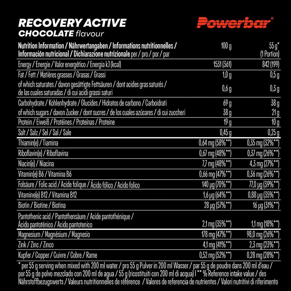 Nährwerttabelle für Powerbar Recovery Active Chocolate. Enthält Informationen zu Energie, Fett, Kohlenhydraten, Proteinen, Salz und Vitaminen.