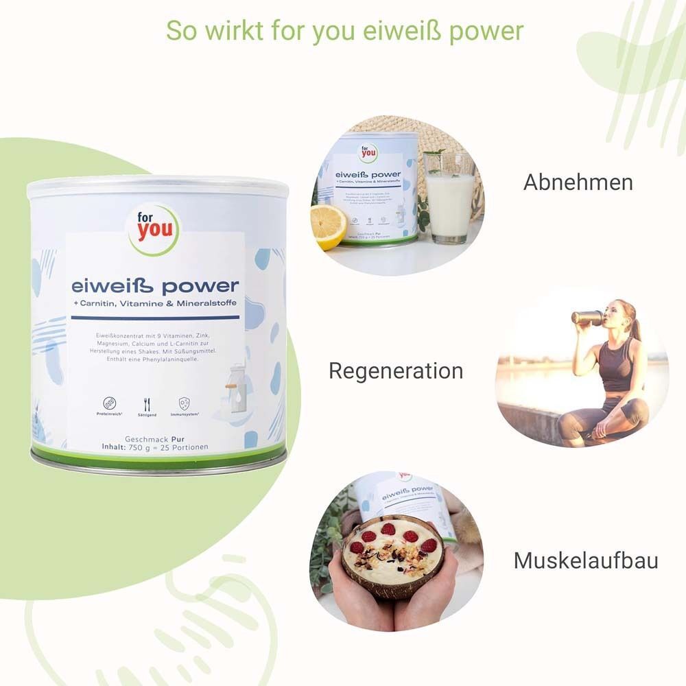 Grafik mit Dose „for you eHealth Eiweiß Power Pur“ und Icons. „Abnehmen“, „Regeneration“, „Muskelaufbau“. Produktanwendung.