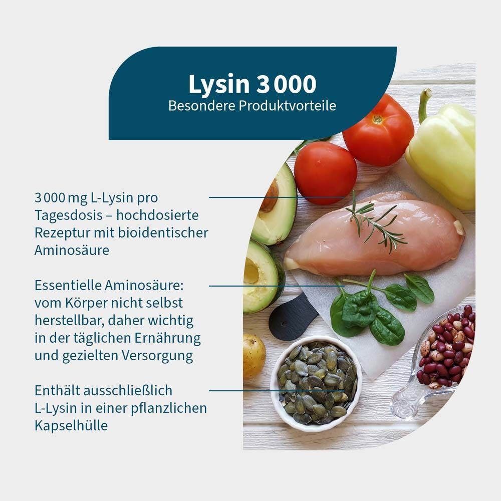 Grafik mit Text und Lebensmitteln: Tomaten, Avocado, Hähnchenbrust, Spinat, Kürbiskerne, Bohnen. Text: "Lysin 3000".