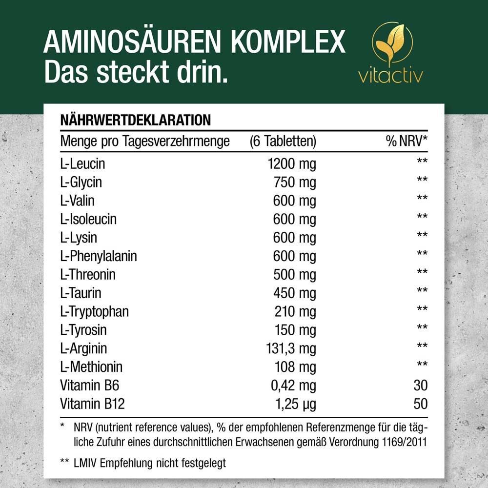 Nährwertdeklaration für Vitactiv Aminosäuren Komplex vegan. Auflistung von Aminosäuren und Vitaminen pro Portion.