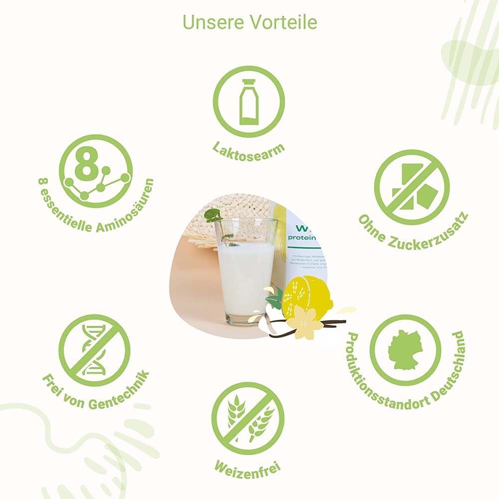 Grafik mit Vorteilen von Whey Protein Isolate. Symbole: Laktosearm, ohne Zuckerzusatz, gentechnikfrei, weizenfrei, Produktionsstandort Deutschland.