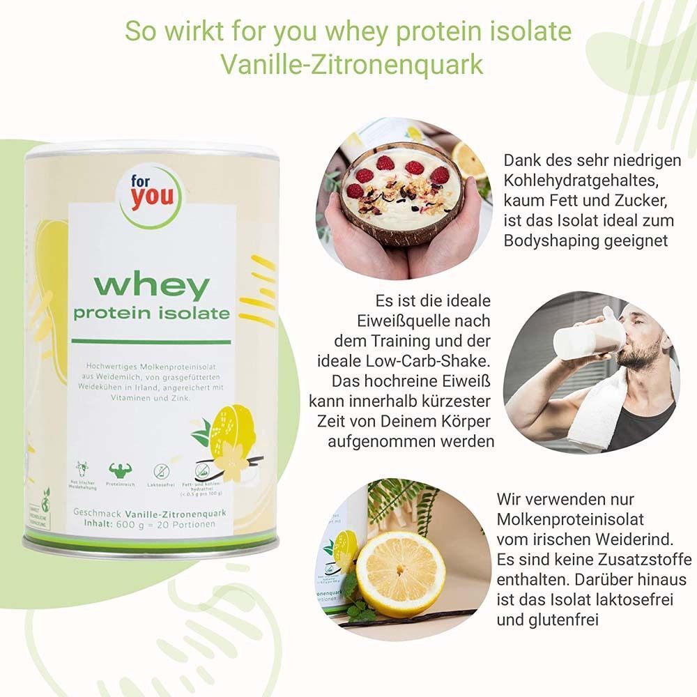 Whey Protein Isolate Dose mit Text und Illustrationen. Zusätzliche Bilder zeigen Anwendung und Vorteile des Produkts.