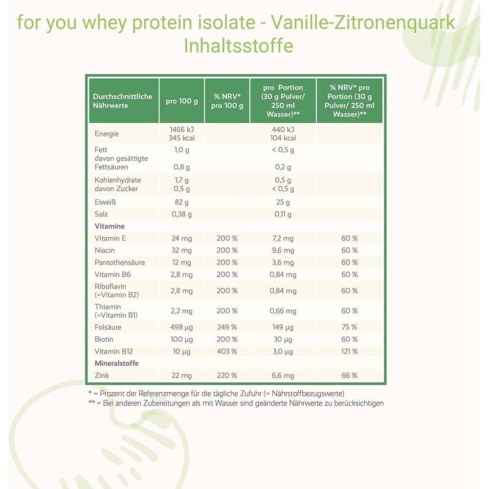 Nährwerttabelle. Text: for you whey protein isolate - Vanille-Zitronenquark, Nährwerte pro 100g und pro Portion.