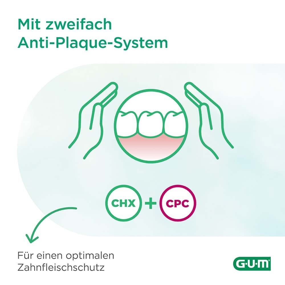 Grafik: Hände um Zähne. Aufschrift: Mit zweifach Anti-Plaque-System. CHX + CPC. Für optimalen Zahnfleischschutz.